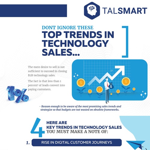 Trends In Technology Sales