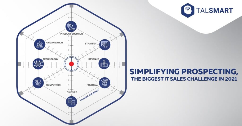 simplifying-prospecting-the-biggest-it-sales-challenge