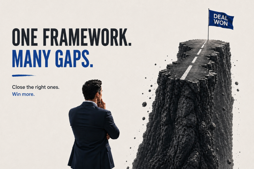 The Four Gaps
